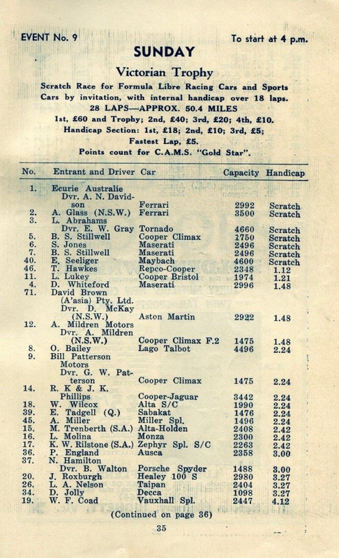 TJ A7 Fishermen's Bend February 1958, Event 9 Victoria Trophy p1