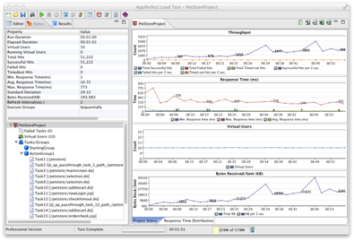 AppPerfect Load Test 15.0.0.20170816-4829