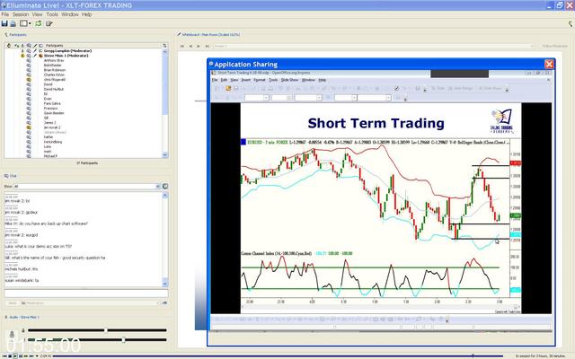 [Image: G-PXLT-Forex-Trading.jpg]
