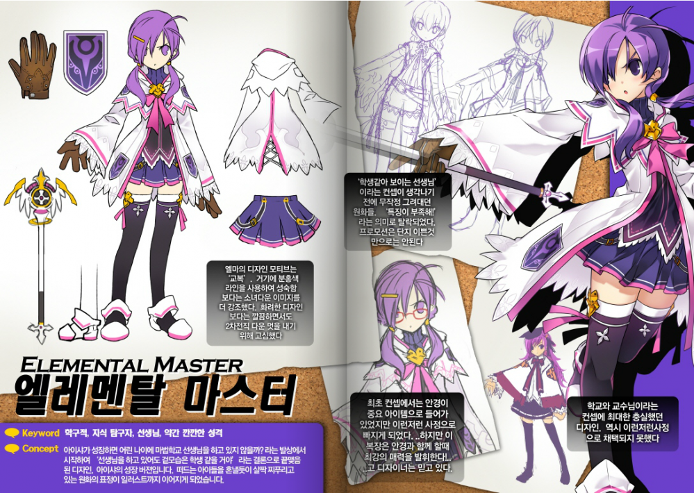 Aisha_EM_Design_Sketch