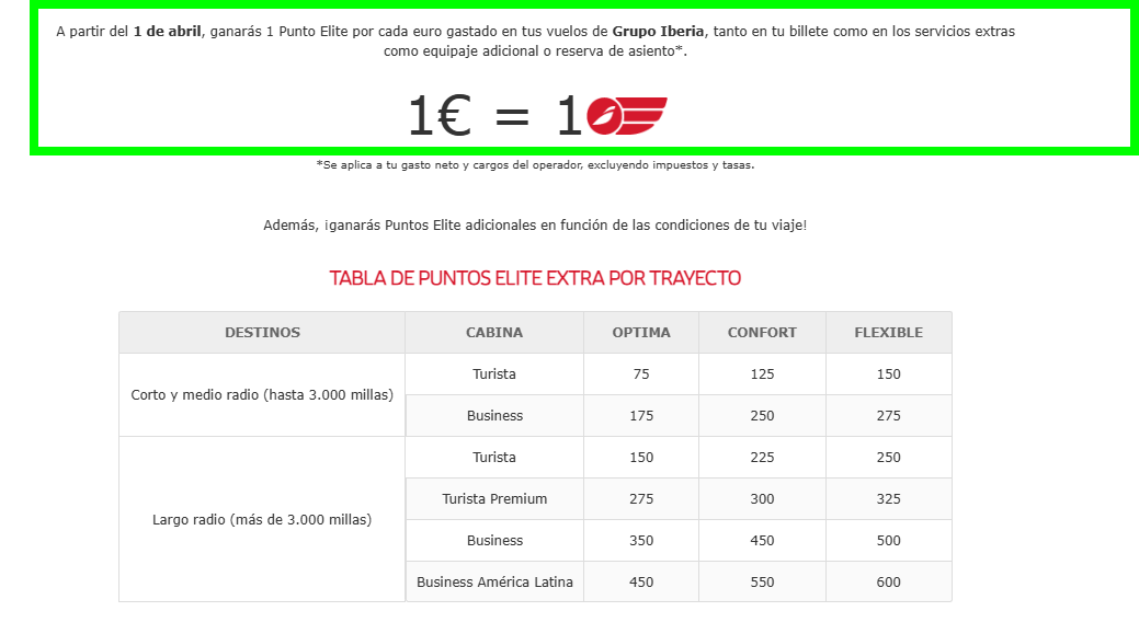 Club Iberia Plus sigue los pasos de BA y cambia a partir del - Iberia: Opiniones, Vuelos y Dudas - Foro Aviones, Aeropuertos y Aerolíneas