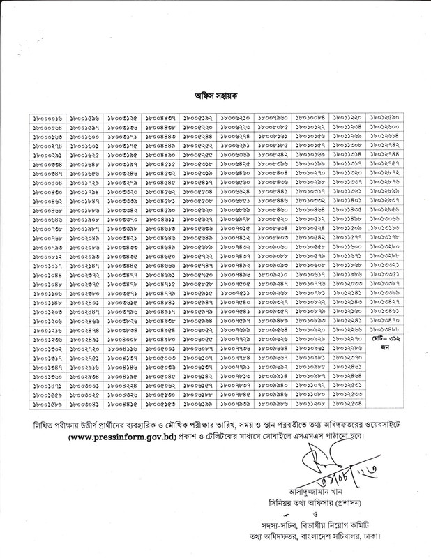 PID-Result-2023-PDF-4