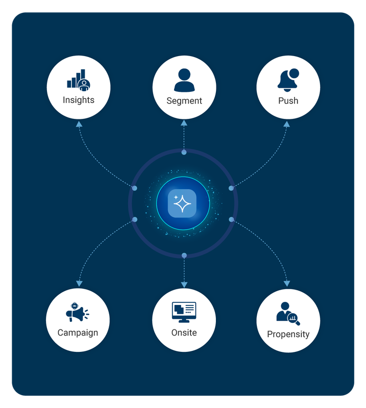 Simple HTML and CSS website preview