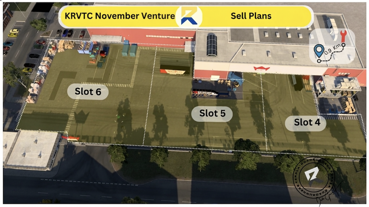 Sell Plans