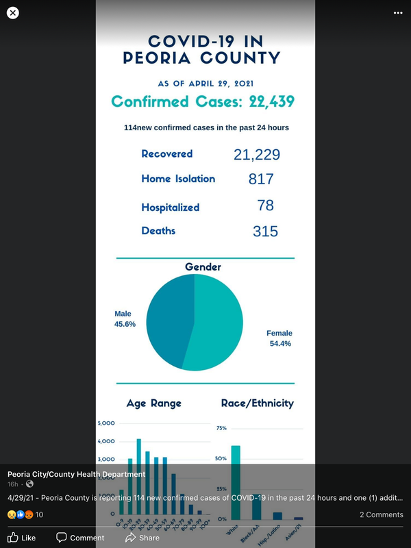 C6991F2E-F856-4994-87AB-09090CACED95