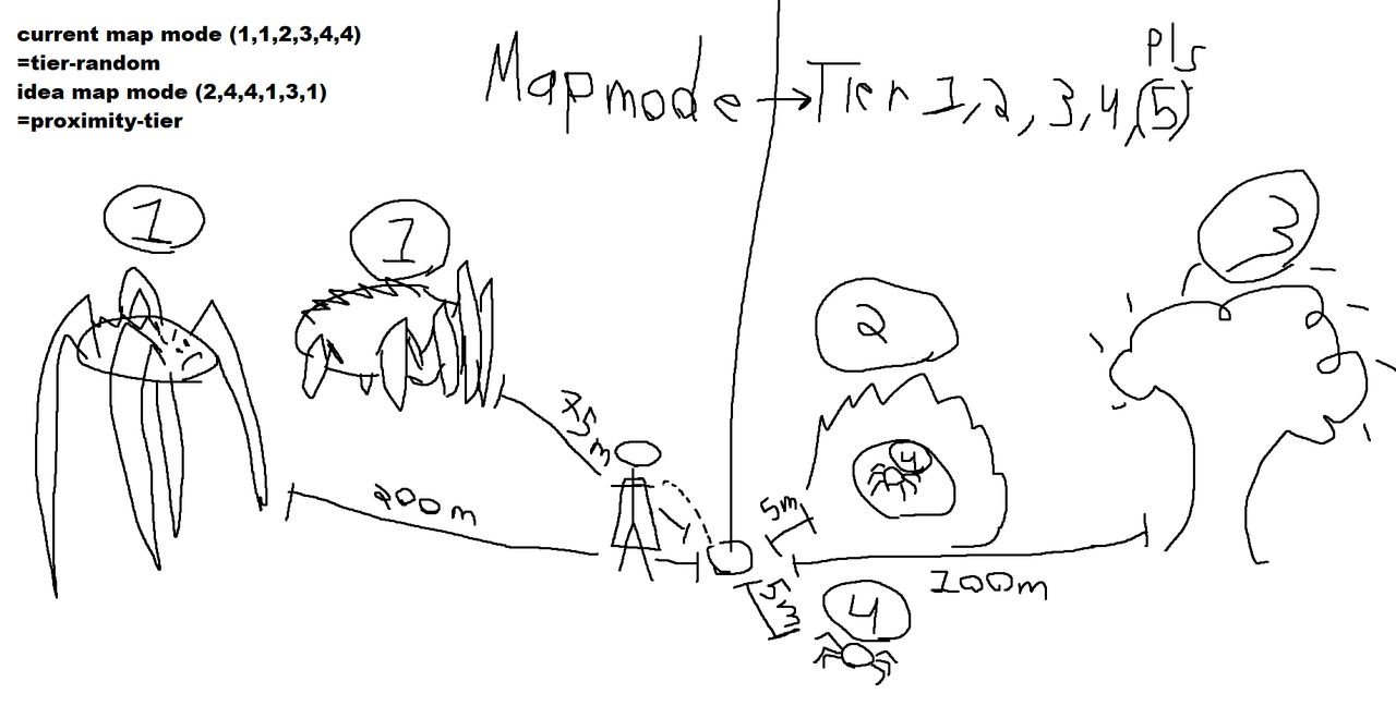 new-map-mode-targeting.png