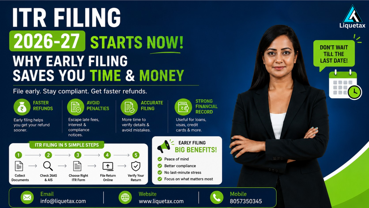 ITR Filing 2026-27 – Why Early Filing Saves You Time & Money