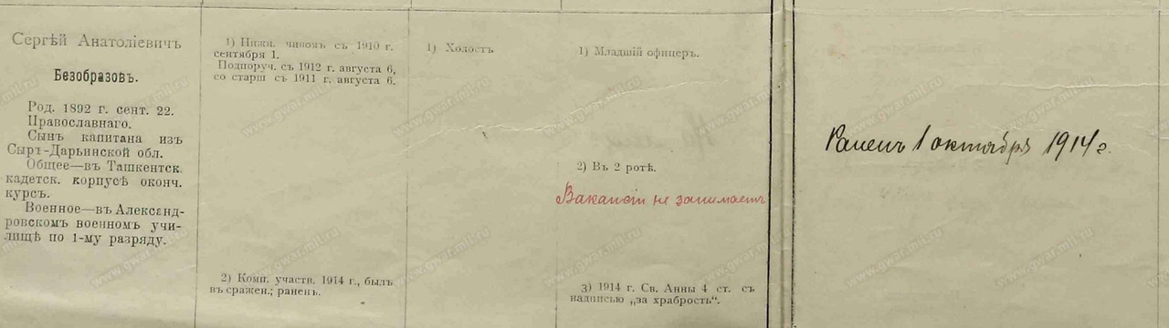 Спсисок 1 Туркестанский_03-01-1915-2-Безобразов