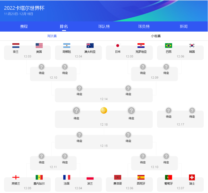 搜狗截图20221203094854