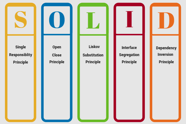 solid-logo-Liskov