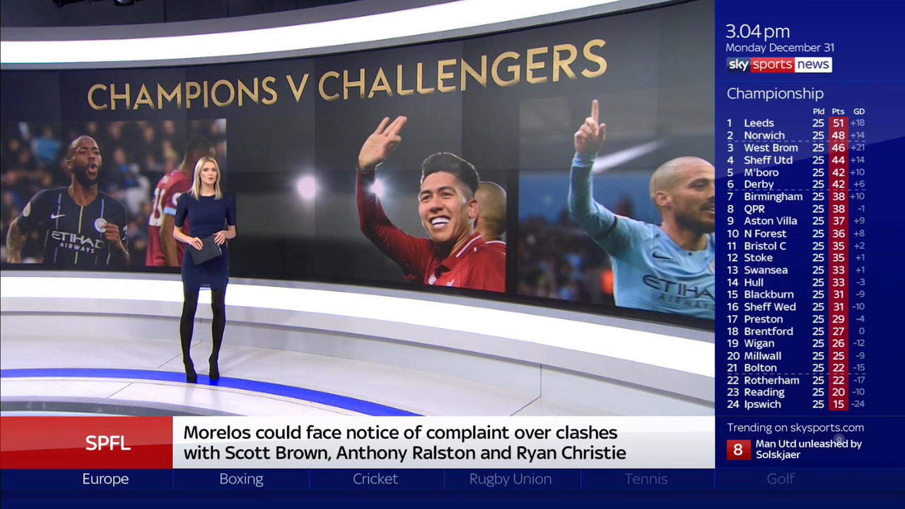 31 December - 15.00.00 - Sky Sports News. All the news from the 
