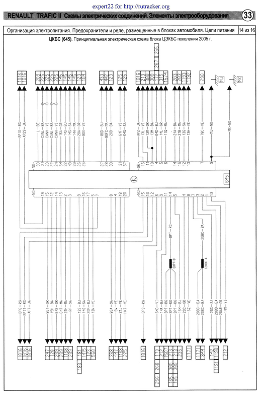 33 ЦЕКБС (645) 2005 р
