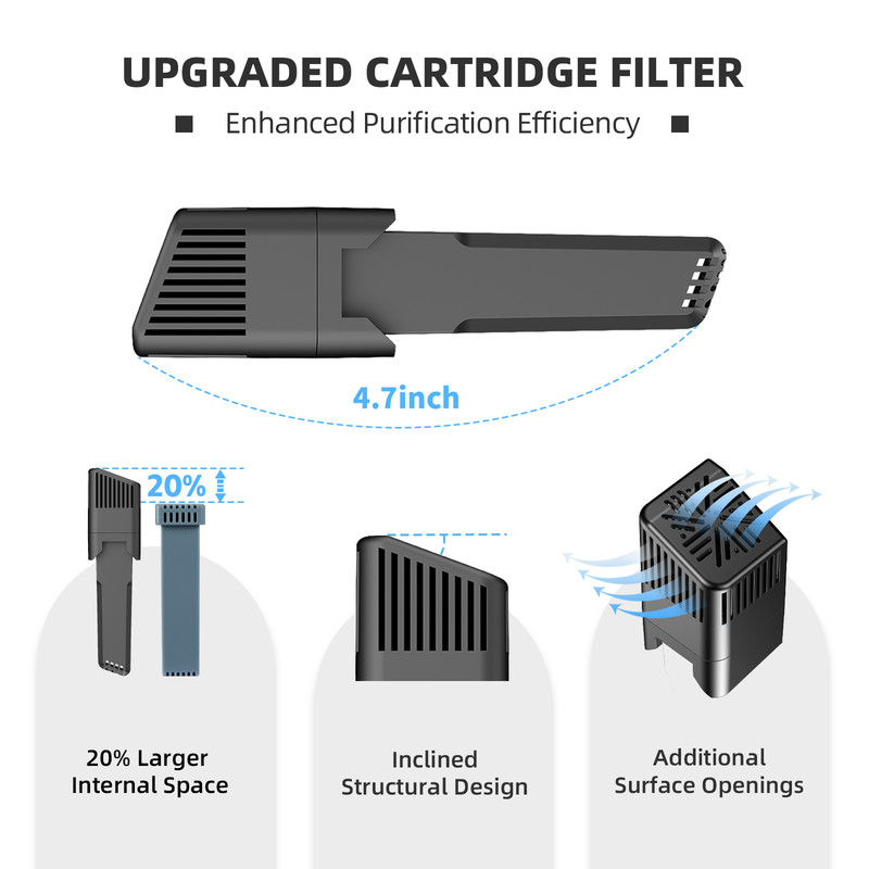 Upgraded replacement filter structure and ventilation openings