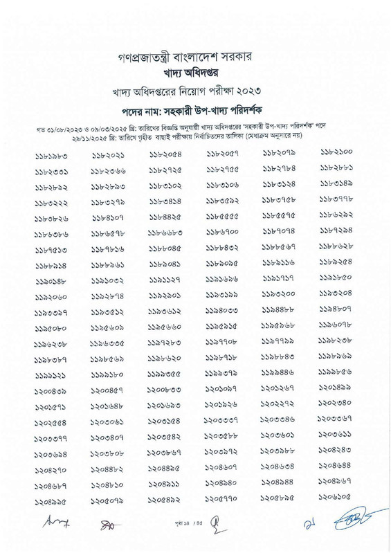 DGFood-Assistant-Sub-Inspector-MCQ-Exam-Result-2025-PDF-16