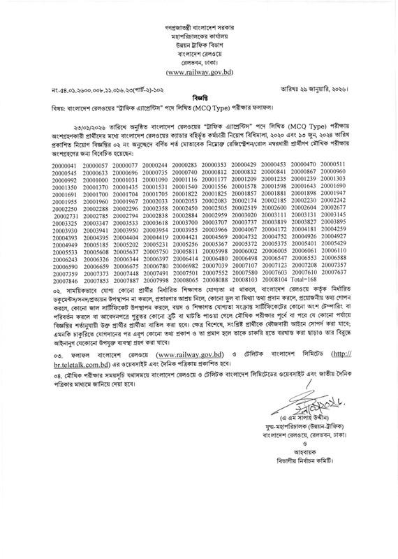 Railway-Traffic-Apprentice-MCQ-Exam-Result-2026-PDF-1