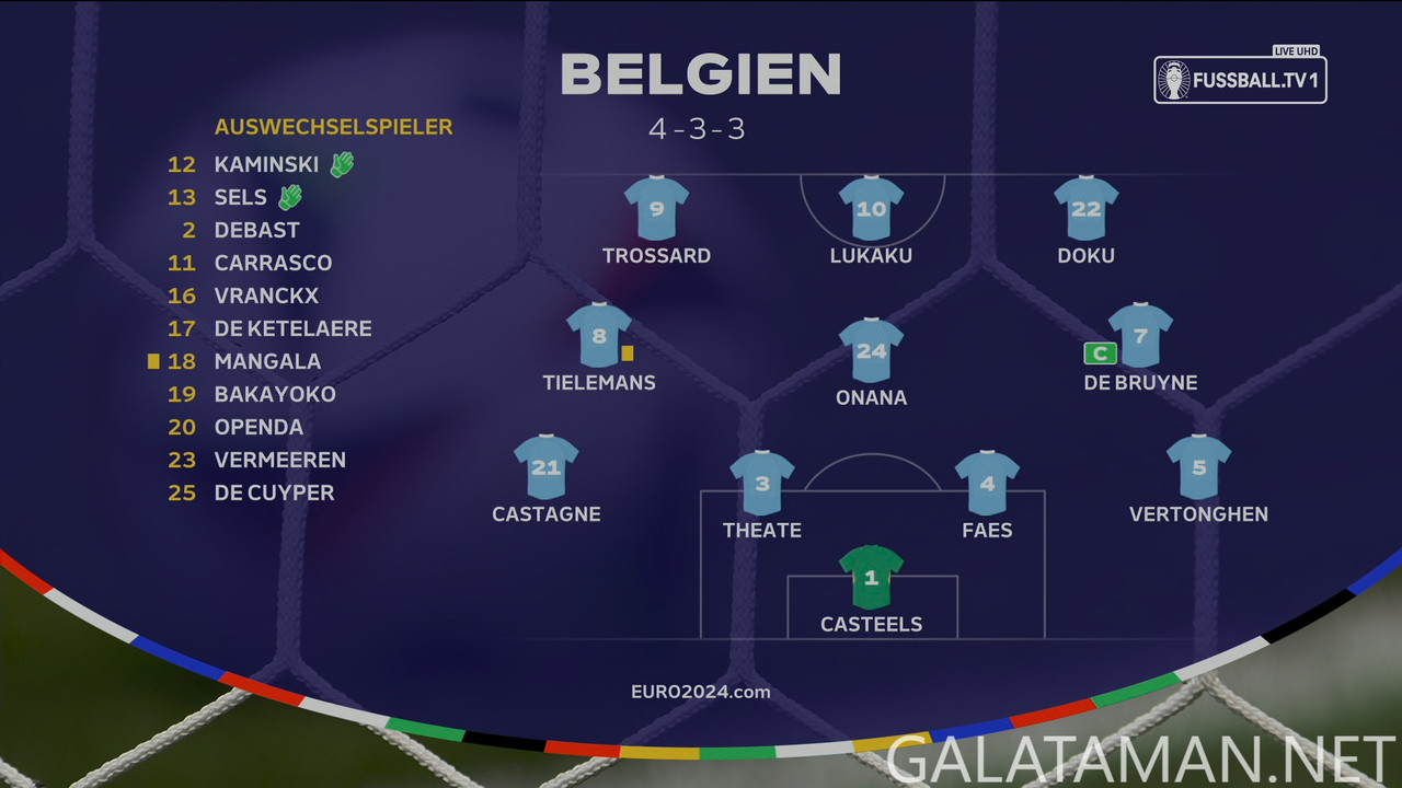 20240626-UKR-BEL-UE24_1DE-4K.ts_snapshot_10.25.089