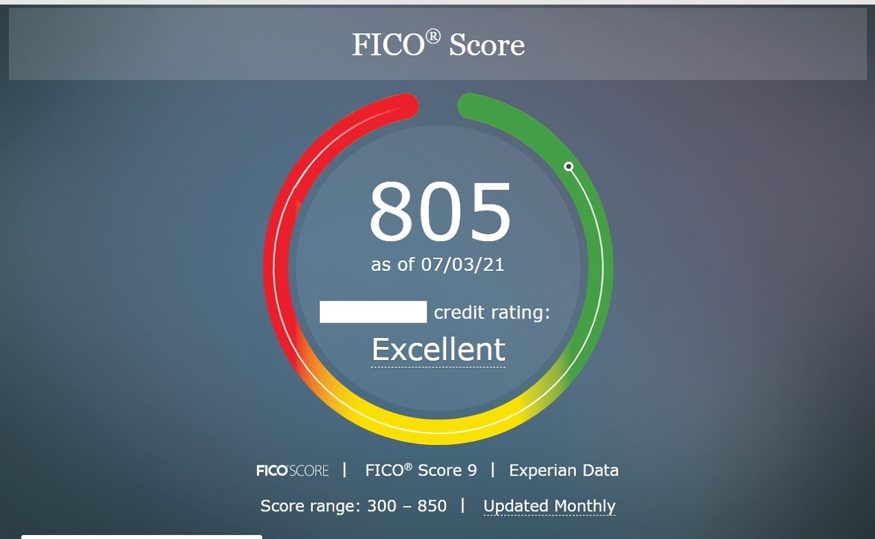 july21fico.jpg