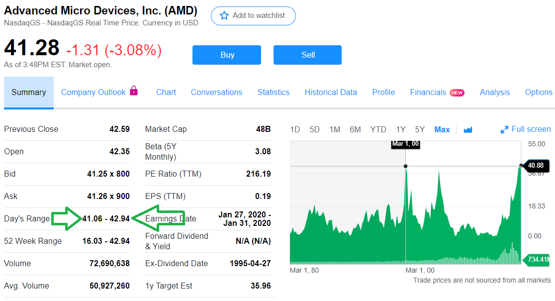 AMD-Stock-price.png