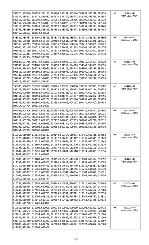 Combined-5-Bank-Officer-Cash-Written-Exam-Result-2025-PDF-5