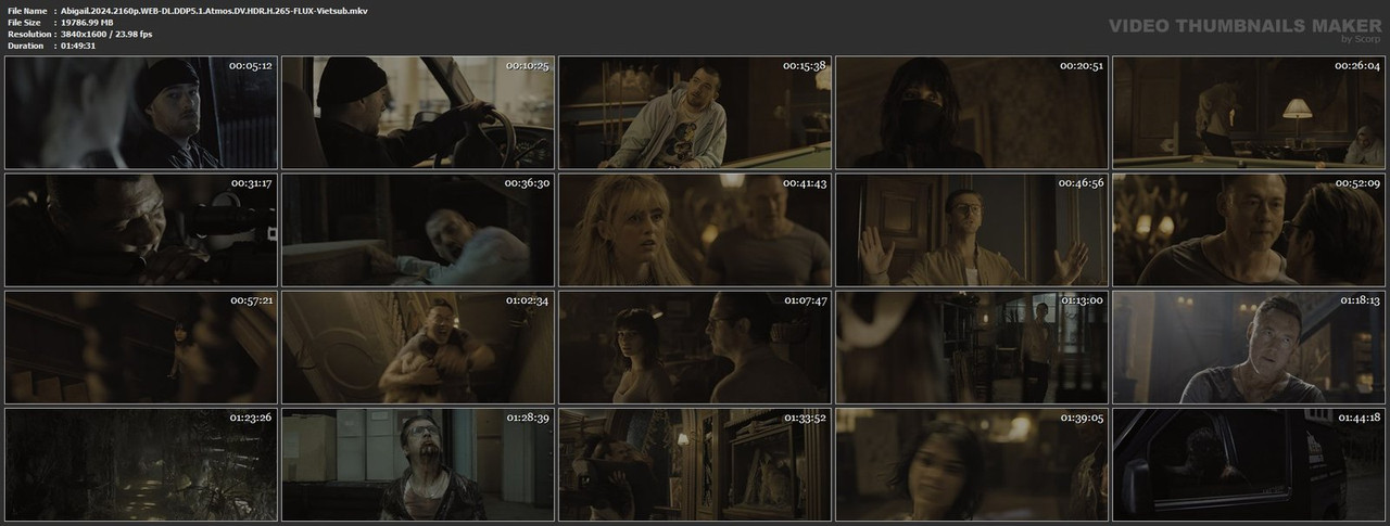 Abigail-2024-2160p-WEB-DL-DDP5-1-Atmos-DV-HDR-H-265-FLUX-Vietsub-mkv.jpg