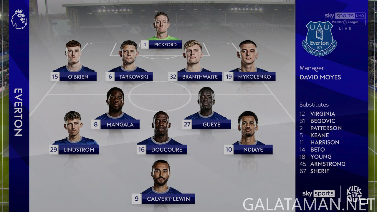 [Image: 01-19-13-55-04-UK-Sky-Sports-UHD-1-Evert...00-561.jpg]