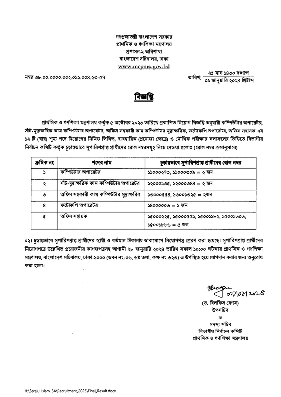 MOPME-Final-Result-2024-PDF