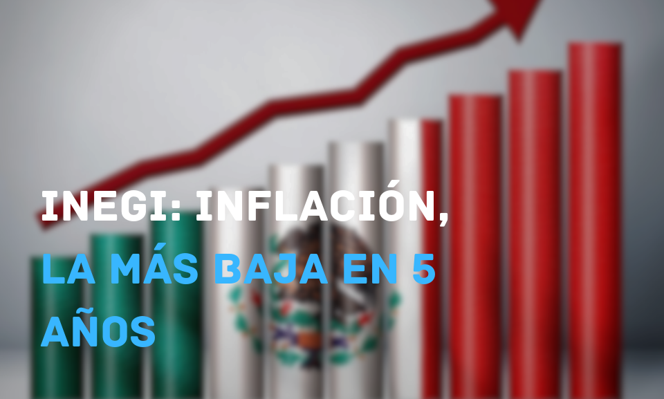 INEGI reporta inflación anual de 3.8% en octubre 2025, la más baja en cinco años