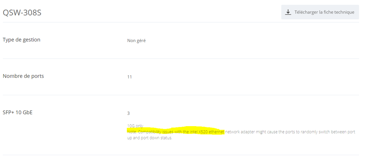incompatibilité qnap