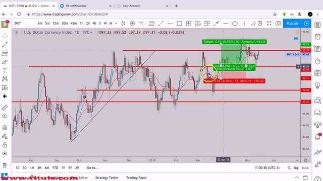 G-PParadox-Forex-Course.jpg