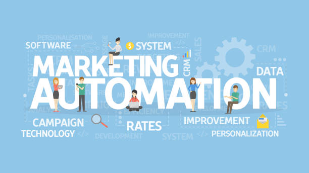Marketing automation