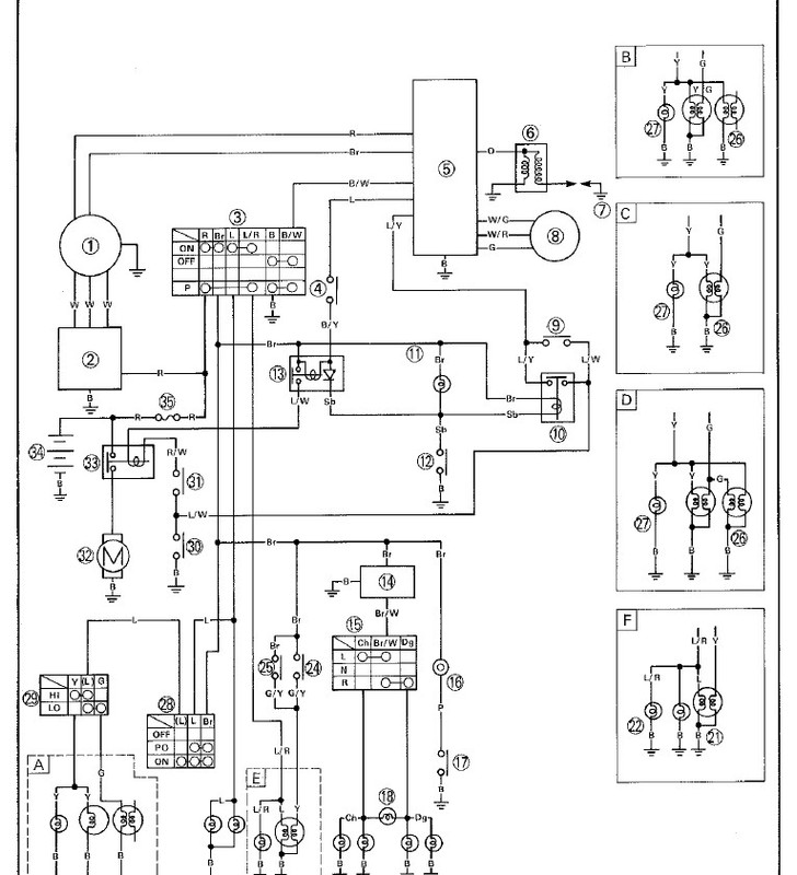 diag1