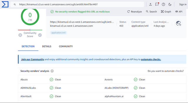 VirusTotal-Prüfergebnisse