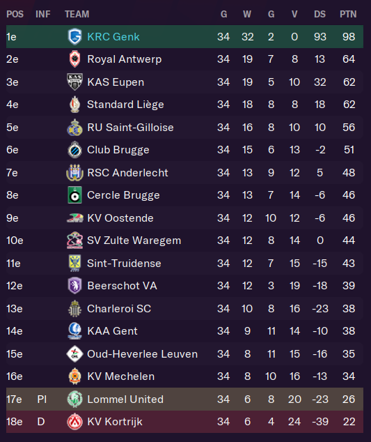competitie.png