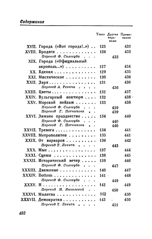 p0501