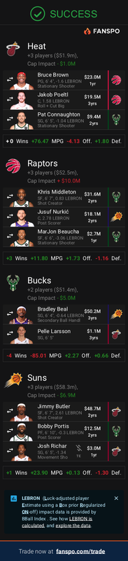 fanspo-nba-trade-machine-snap_1-22-2025_8-18-00AM