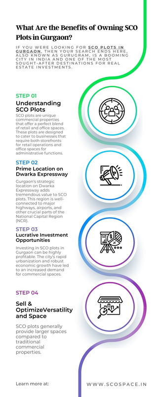 What Are the Benefits of Owning SCO Plots in Gurgaon