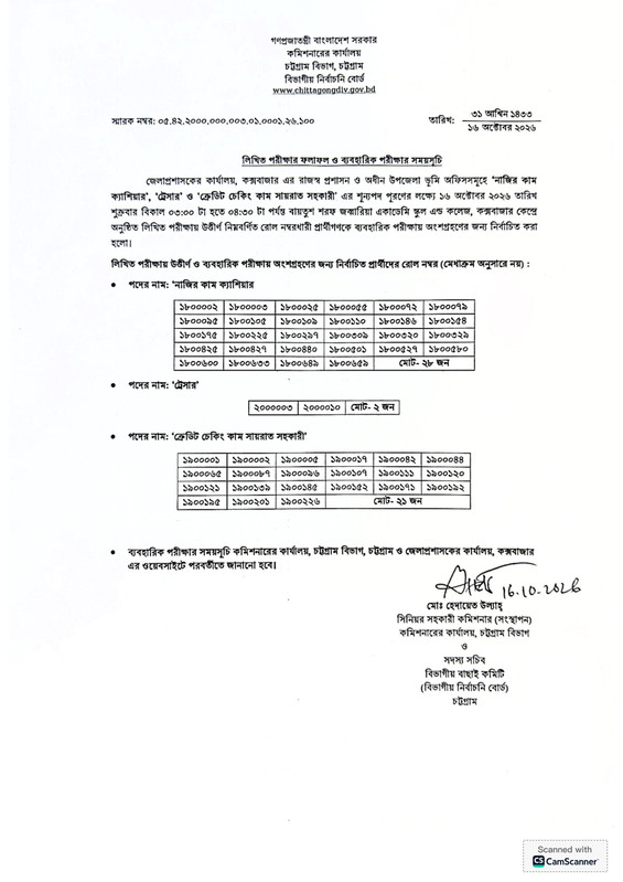 DC-Office-Coxsbazar-Exam-Result-2-1