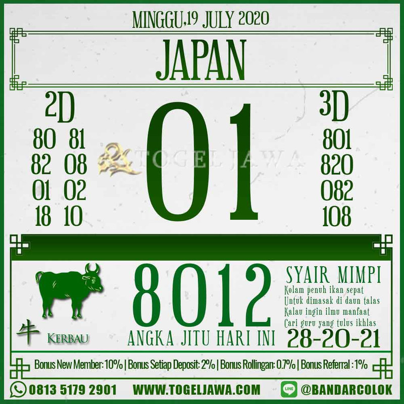 Prediksi Japan Tanggal 2020-07-19