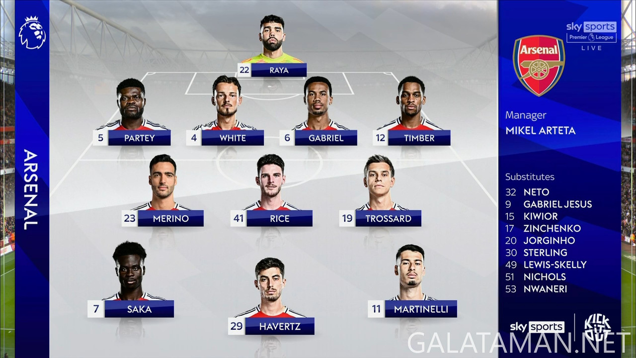 [Image: 20241027-ARS-LIV-EPL-1-1080-mkv-snapshot...03-961.jpg]