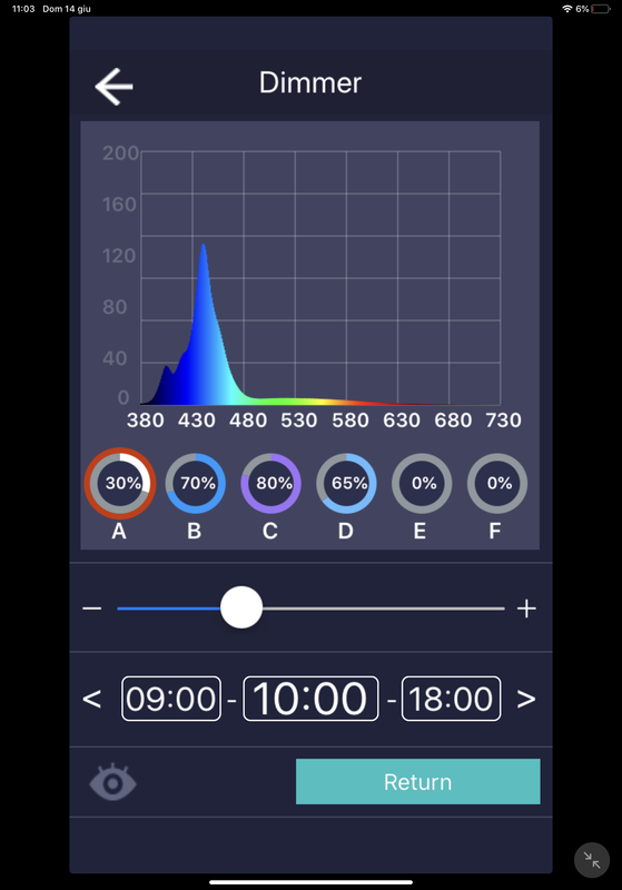 90161A34-CCF2-4D18-BEAF-1D176DD26266