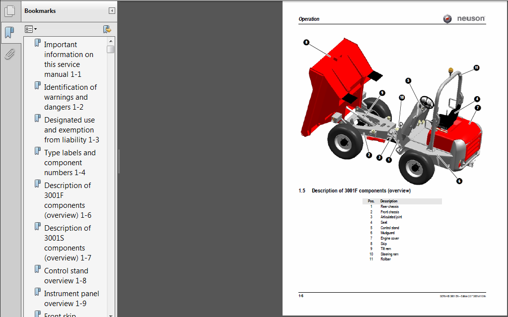 Useful SPLK-3001 Dumps