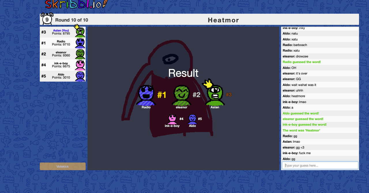 [PokeCommunity.com] Pictionary