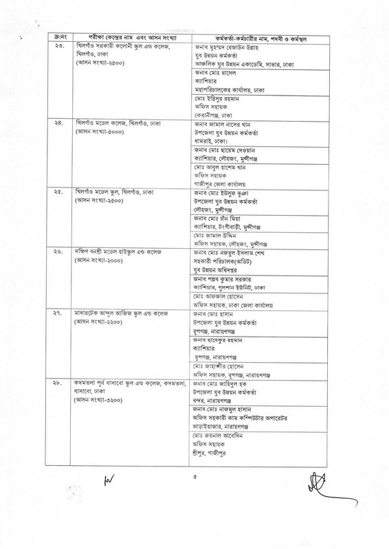 DYD-Exam-Centre-2026-PDF-5