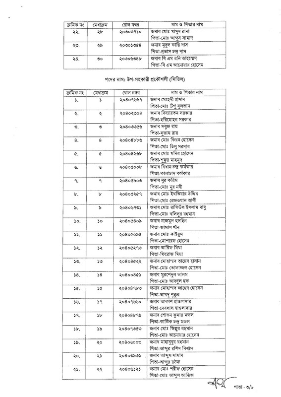 CAAB-Job-Appointment-Letter-2023-10-Grade-PDF-3