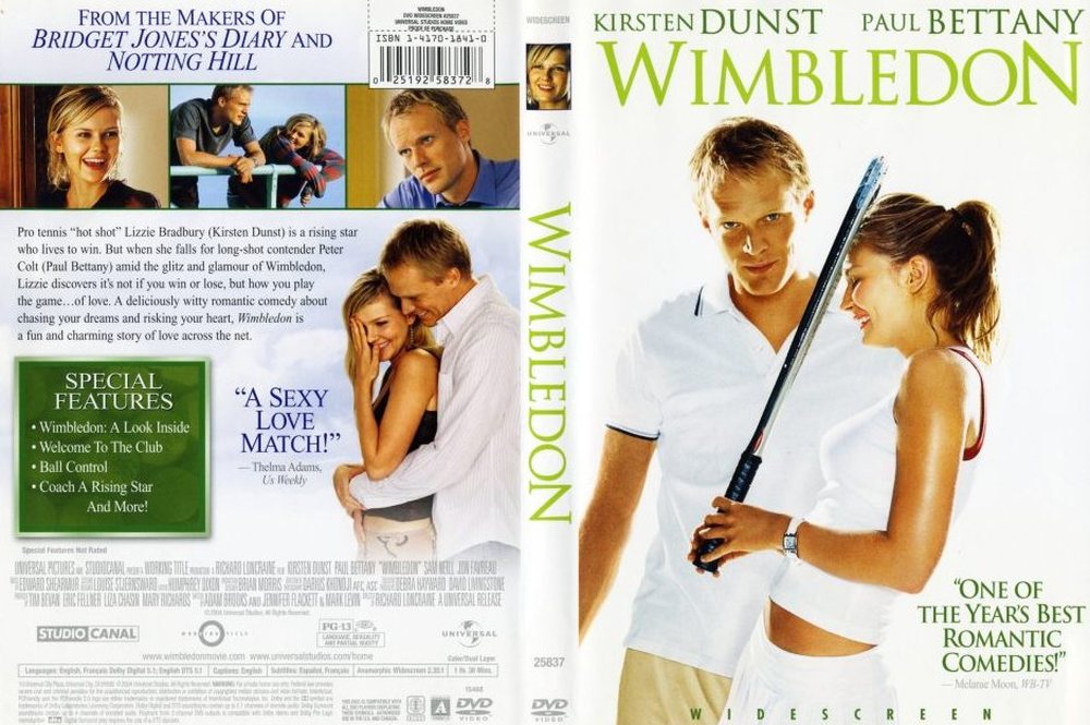 Re: Wimbledon (2004)