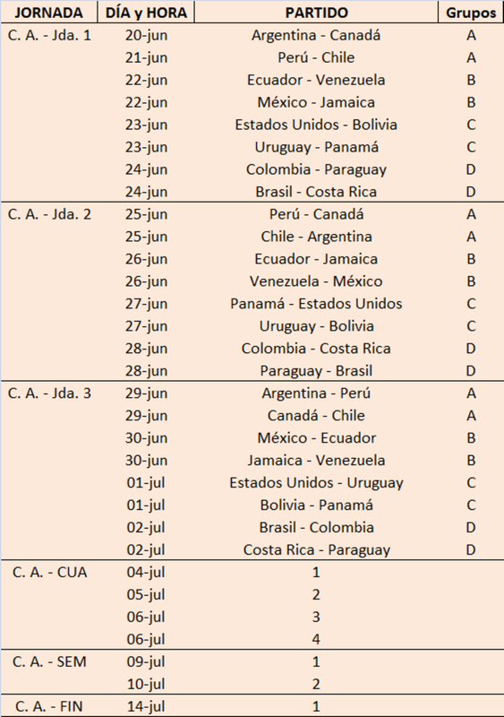 Se busca GANADOR de la EUROCOPA y COPA AMÉRICA (o de AMBOS a la vez) - Página 2 Calendario-Copa-Am-rica