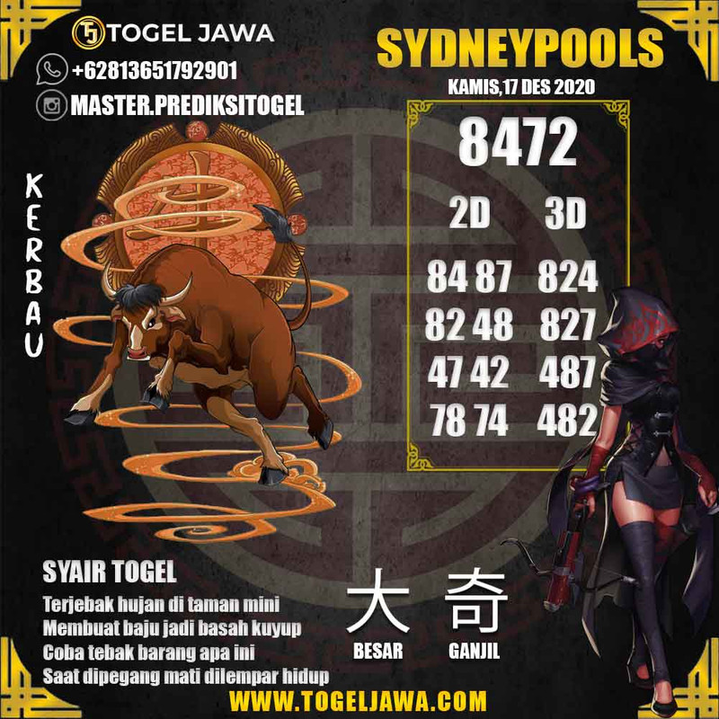 Prediksi Sydney Tanggal 2020-12-17