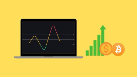 Technical analysis:Professional Trading Strategies with RSI