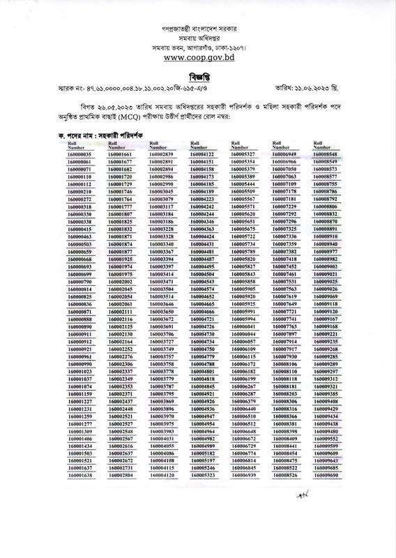 COOP-Assistant-Inspector-Exam-Result-2023-PDF-01