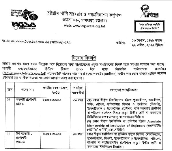 cwasa Job Circular 2023